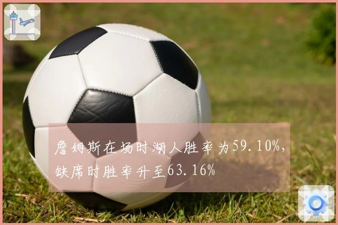 詹姆斯在场时湖人胜率为59.10%，缺席时胜率升至63.16%